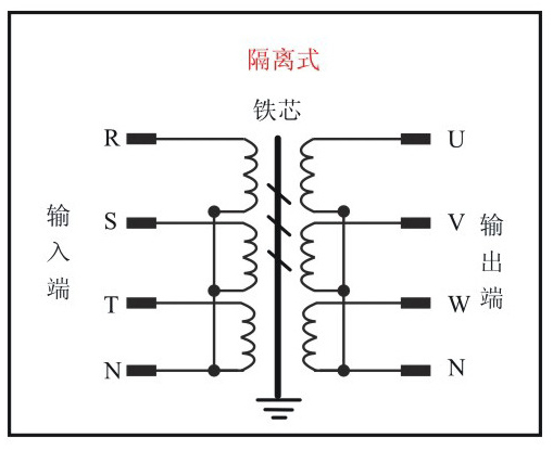 隔离原理图