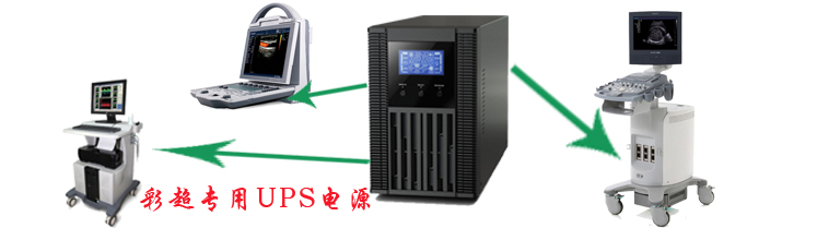 彩超专用UPS电源明细图