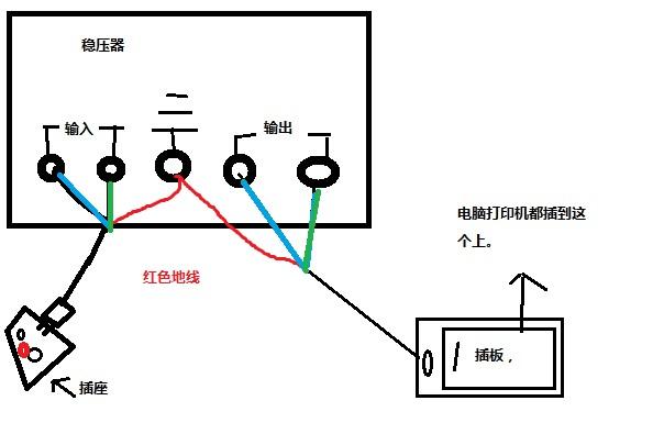 稳压器使用方法介绍