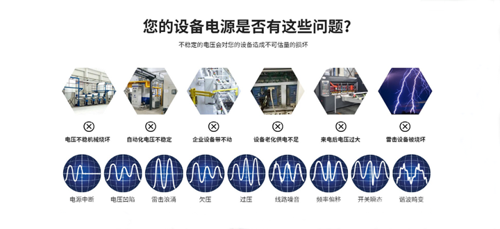 医用电力供应系统电源问题