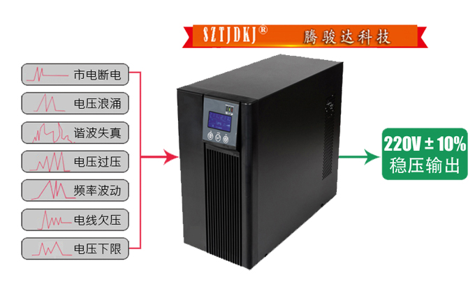 医疗设备用UPS电源3KVA主机作用