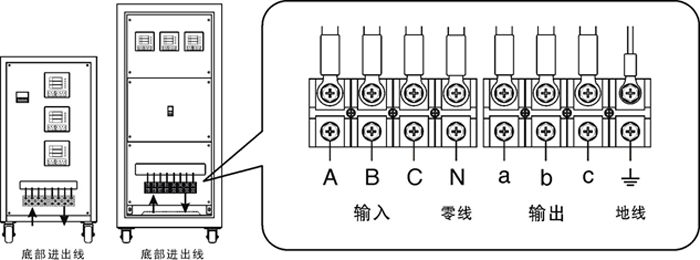 三相稳压器接线示意图